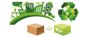 Europe green packaging market