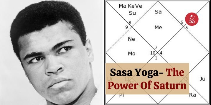 Sasa Yog - The Power of Saturn